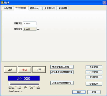 ���K��������Θ˶�У�ʣ�